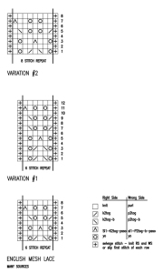 knitting pattern chart for English Mesh Lace